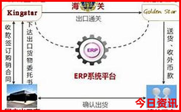 贵州三日游最佳路线自由行