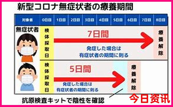 6月底适合去哪里旅游